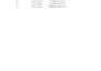 do professional data entry and typing work